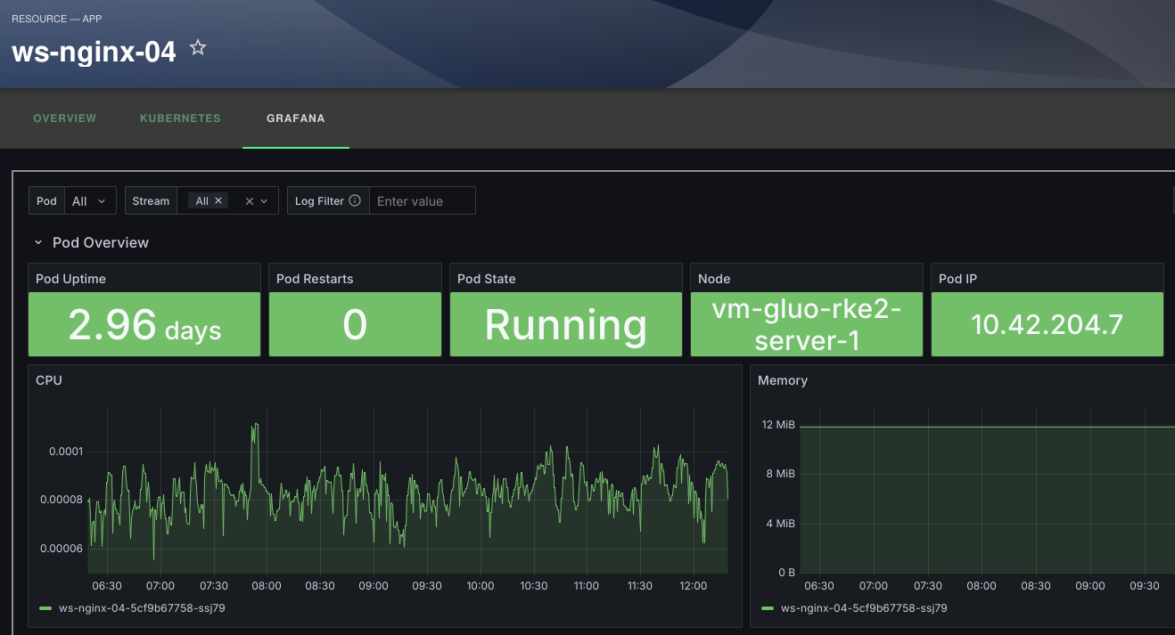 grafana-integration