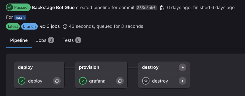 grafana-dashboard-pipeline