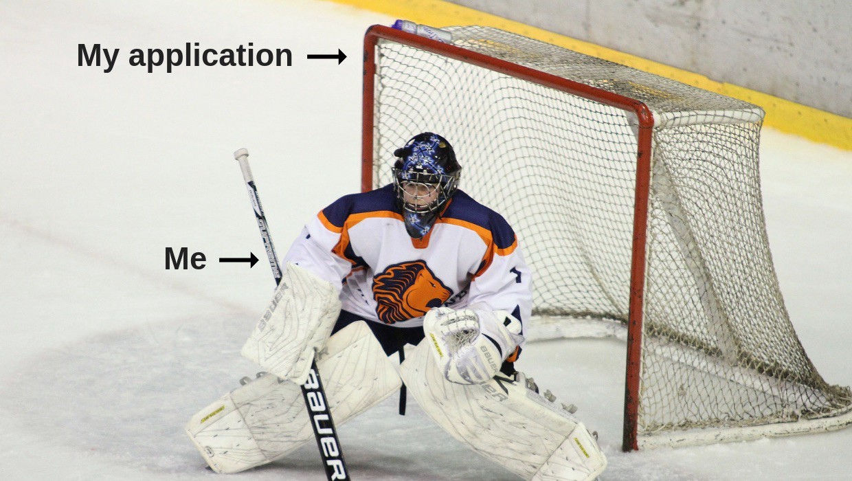 software-dependencies